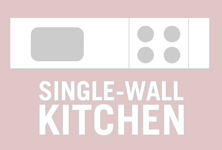 graphic of single-wall kitchen