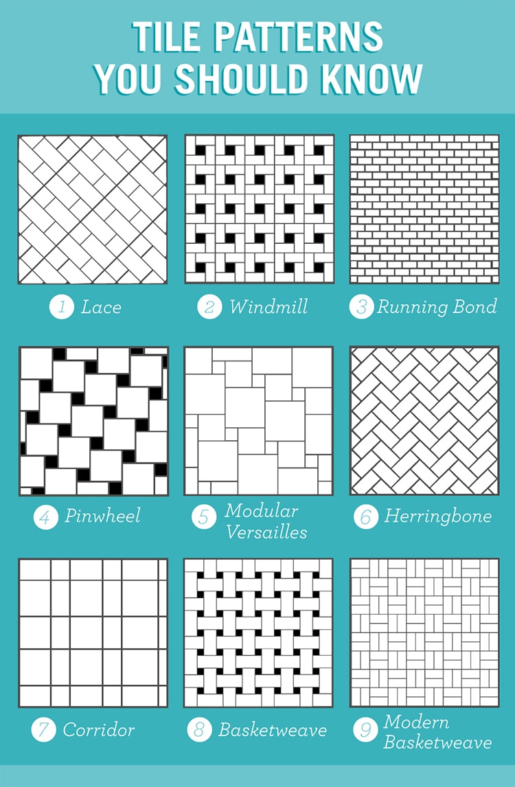 9TilePatterns_Infographic