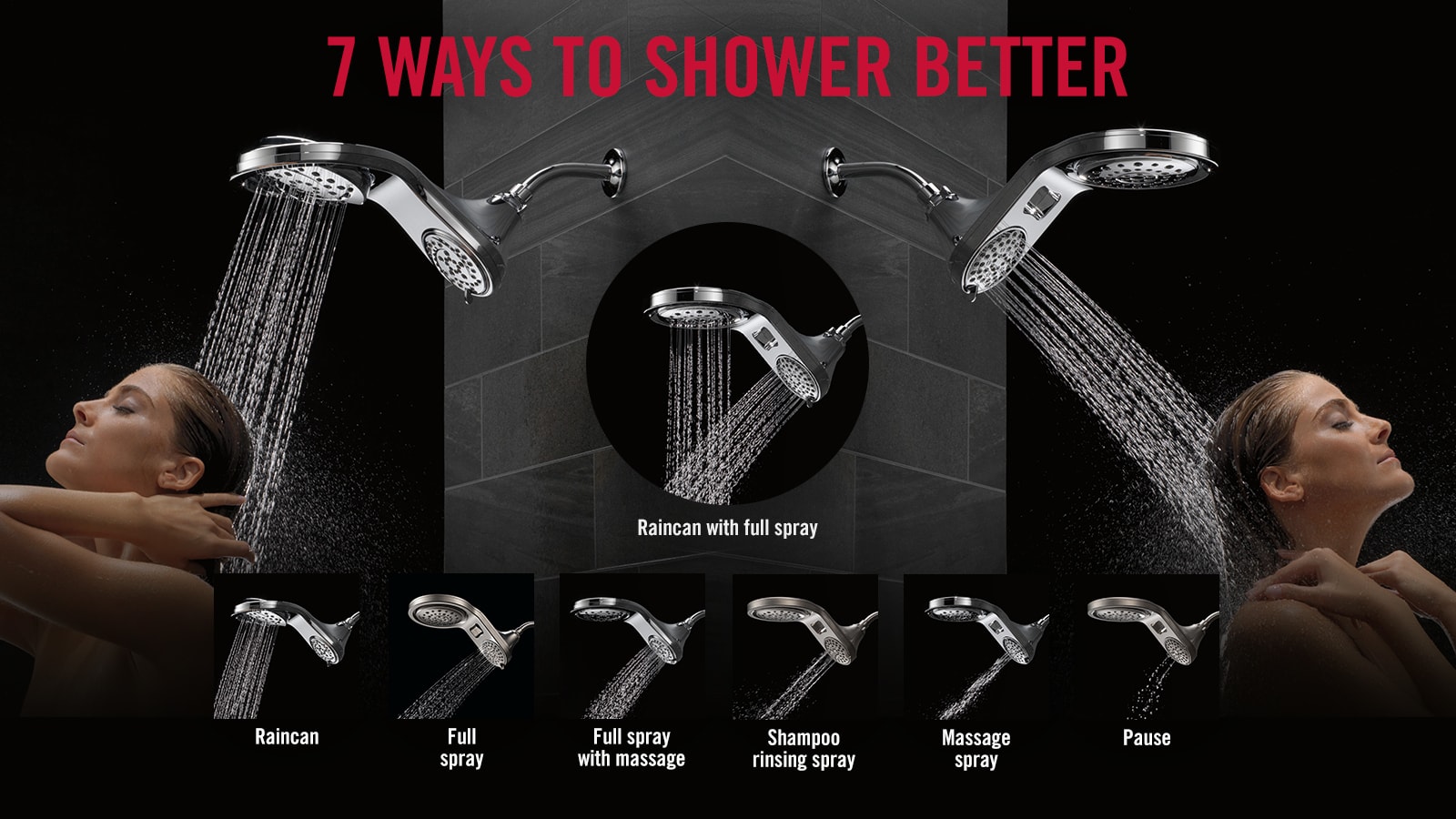 HydroRain<sup>MD</sup> Shower 7 different Ways