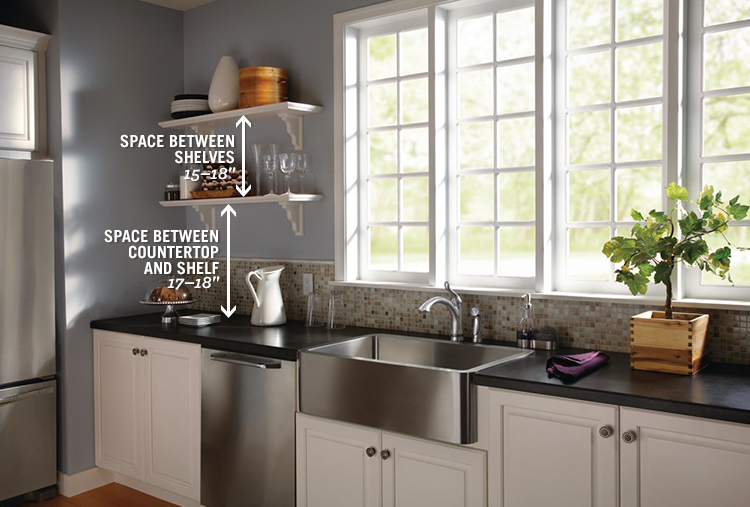 KitchenMeasurementGuide_Article05_shelfheight