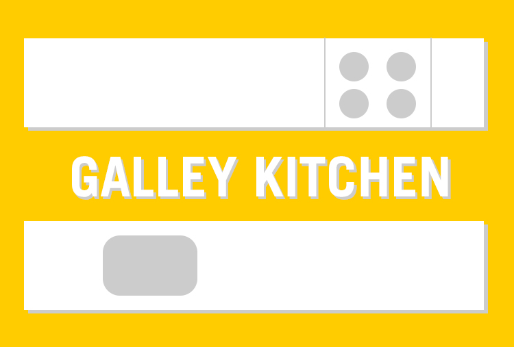 5 Common Kitchen Layouts Article 2