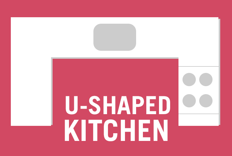 5 Common Kitchen Layouts Article 4